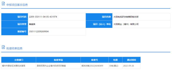 知名企業(yè)落子晉安，物業(yè)管理總部建設譜寫區(qū)域發(fā)展新篇章