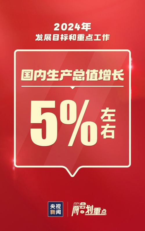 2024年重點工作速覽 與你我相關(guān)的重要信息